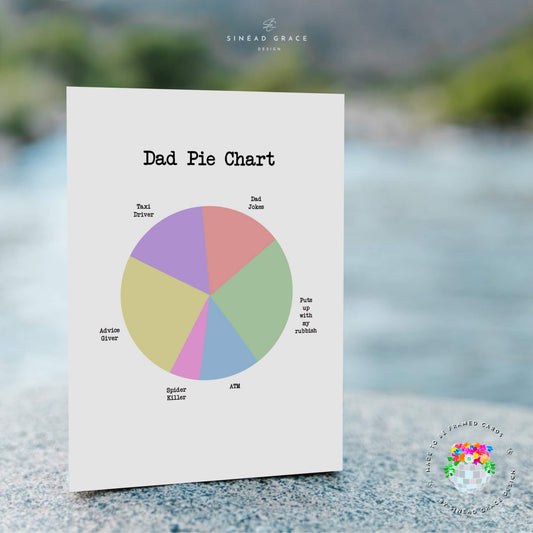 Dad Pie Chart Card